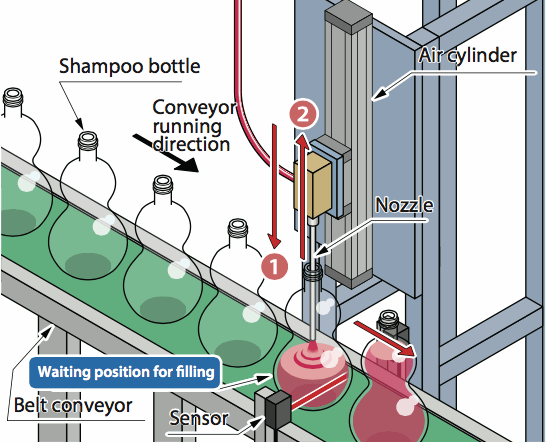 shampoo filling equipment before