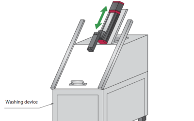 EC – Opening Device for Washing Apparatus Door