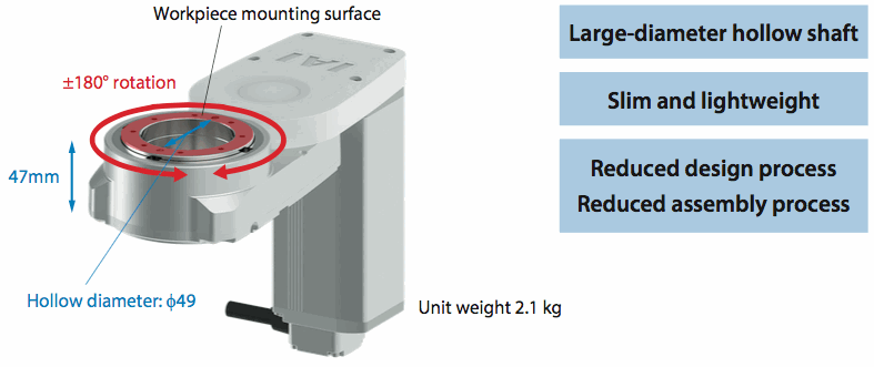 Rtfml feature1a