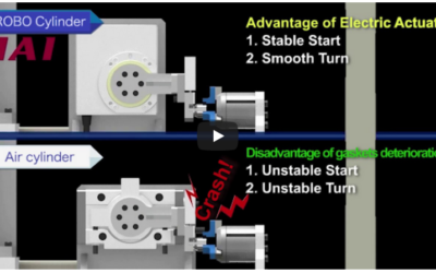 Easy Automation Improvement Example Vol 7-2 – IAI News