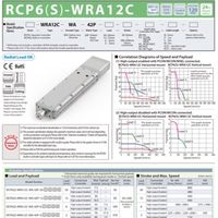 RCP6-WRA12C / RCP6S-WRA12C