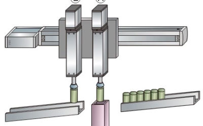 Pick, Place, and Discharge Machine for Automotive Parts Application Example