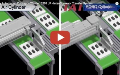 Easy Automation Concept Videos – IAI Actuator News