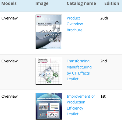 IAI SCARA robot catalog
