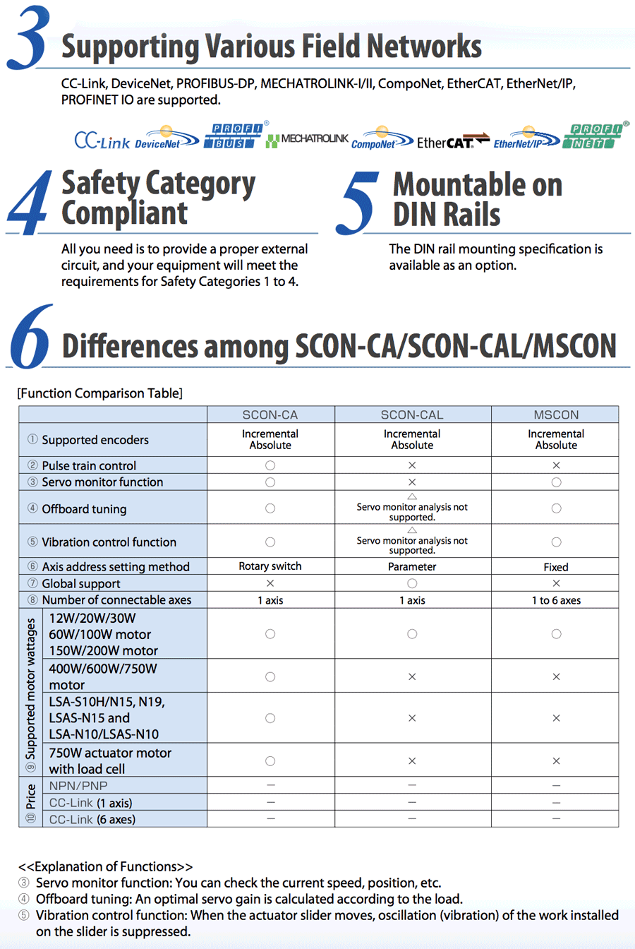 SCON-CAL_p2