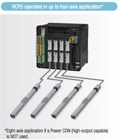 rcp5-4axis-app