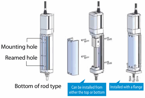 Mounting holes