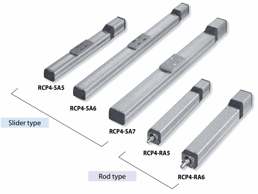 RCP4 variations