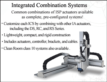 Combining Actuators with ICS – Integrated Combination Systems