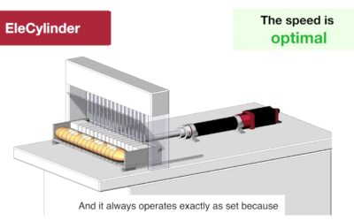 Application Example – Air Cylinder is upgraded to ELECYLINDER – ELECYLINDER Adoption Improves French Bread Cutting Efficiency