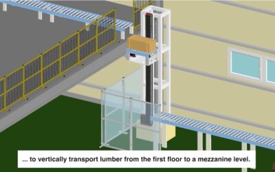 Ultra-Large Slider Series EC-S18(X)LFR (Vertical Payload: 120kg) adopted for Lumber Vertical Lift – ELECYLINDER®️
