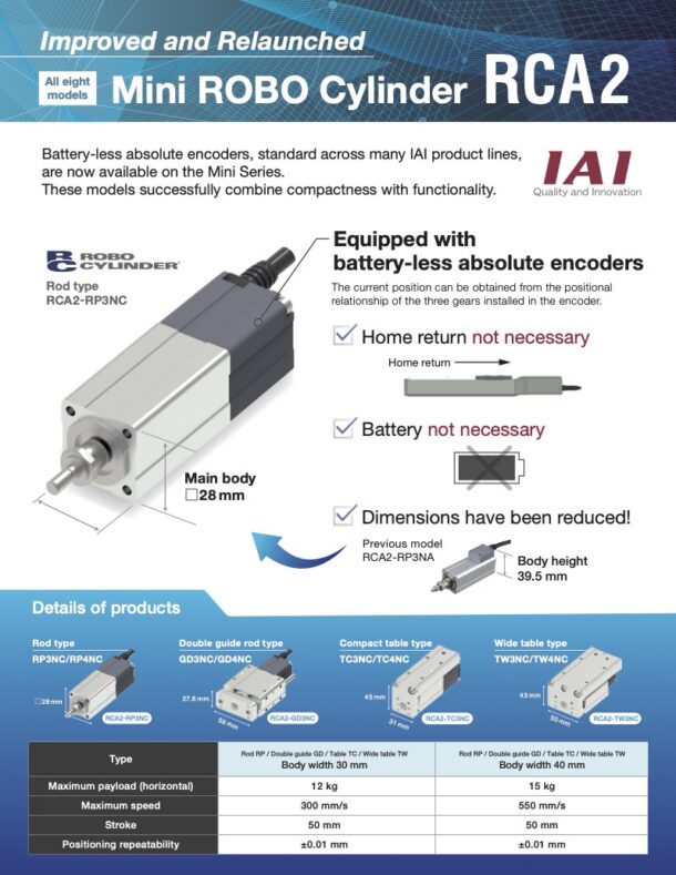 IAI Robot Lineup Guide CE0033 US36.1A
