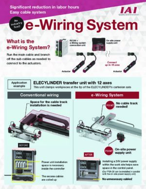 IAI Industrial Robots Digest CE0405 3A 250205