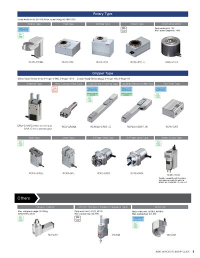 IAI Robot Lineup Guide CE0033 US36.3A 251103 Page 5