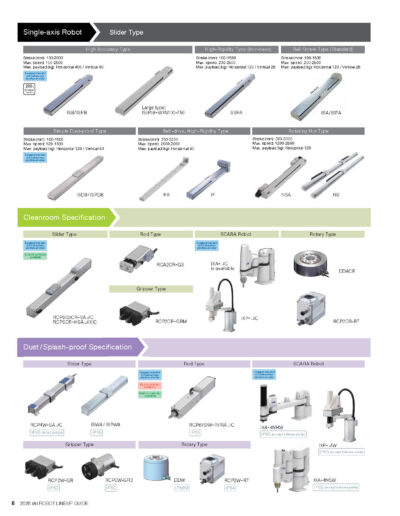 IAI Robot Lineup Guide CE0033 US36.3A 251103 Page 6