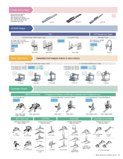 IAI Robot Lineup Guide CE0033 US36.3A 251103 Page 7