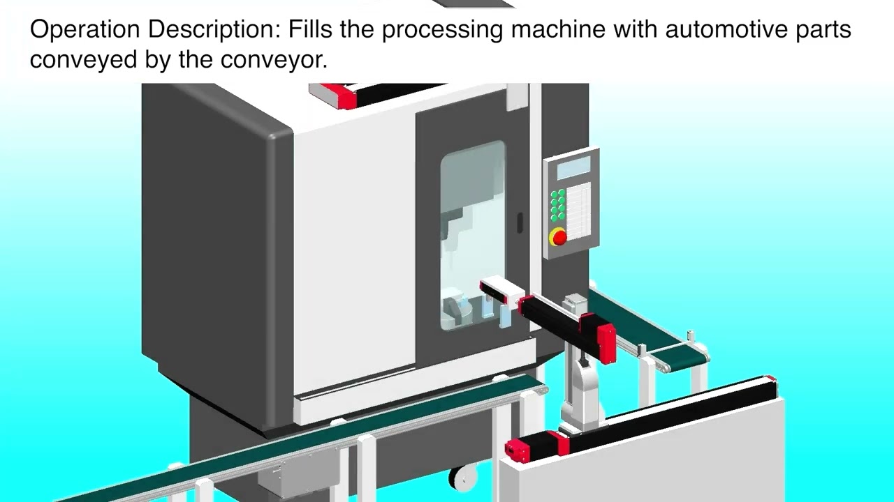 Loader/Unloader for Processing Machine - IAI America