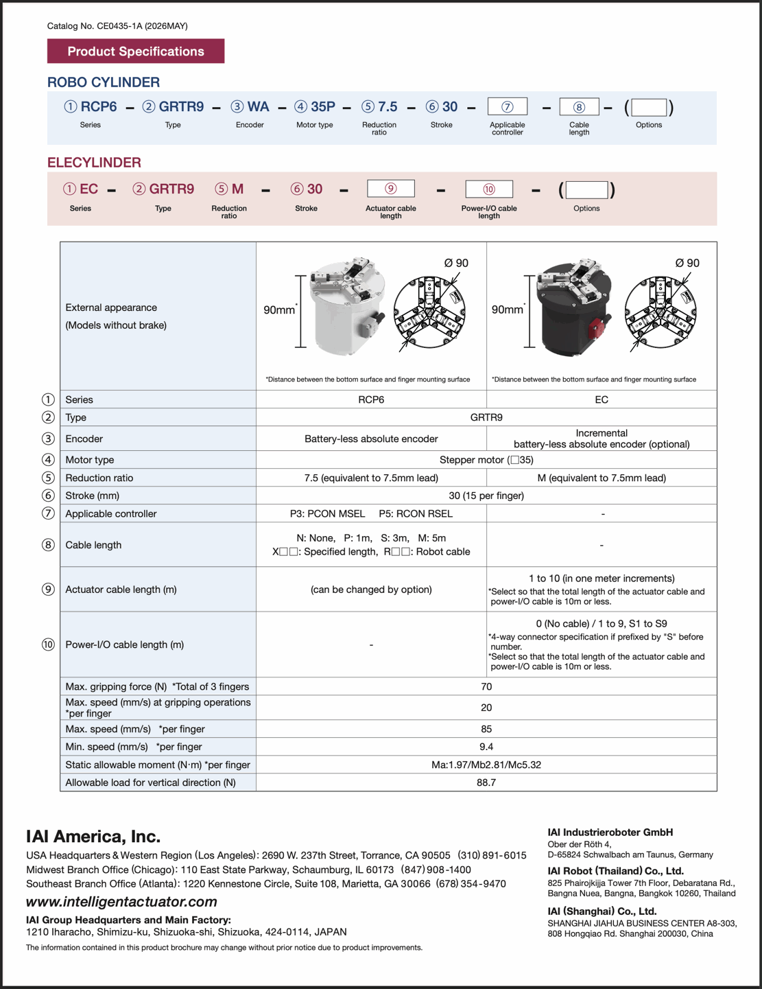 ce0435 1a 2026may full p2 ce0435 1a 2026may full p2