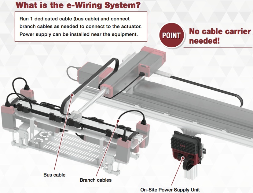 e wiring ce0429 2a 2026jun p1