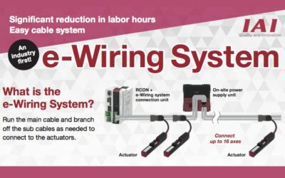 e-Wiring System Flyer [FE_e-Wiring-System_1A (2025DEC)]
