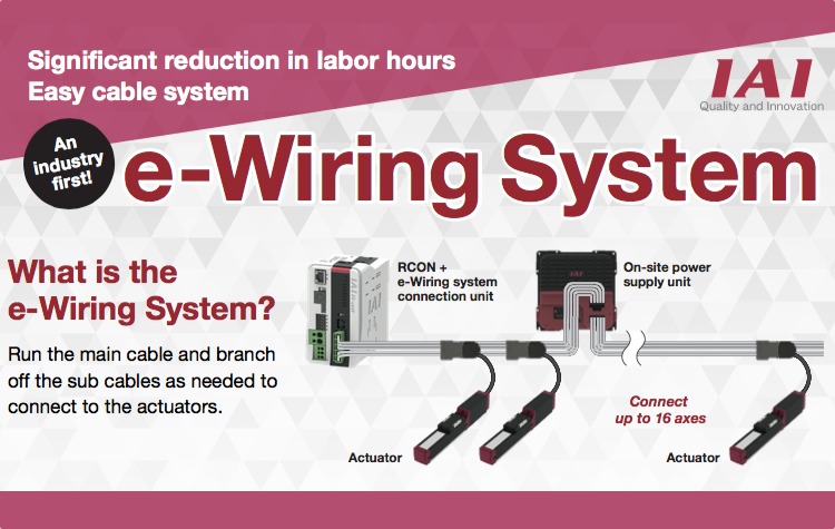 e-Wiring System Flyer [FE_e-Wiring-System_1A (2025DEC)]