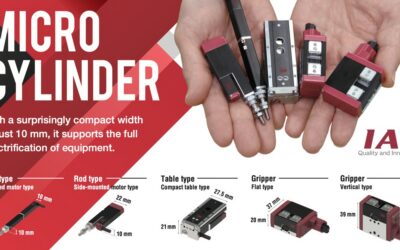 EC MicroCylinder Flyer