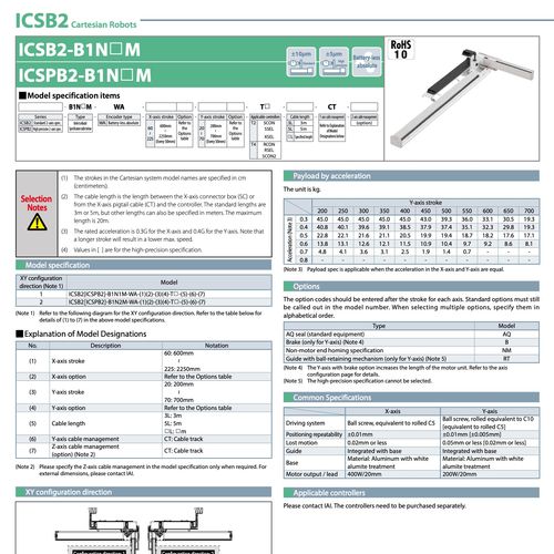 ICSPA2-B1NA▢M