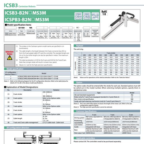 ICSPA3-B2NA▢MS3M