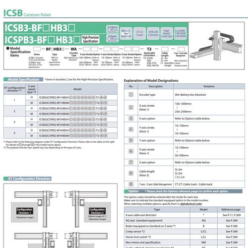 ICSB3-BF▢HB3▢ / ICSPB3-BF▢HB3▢