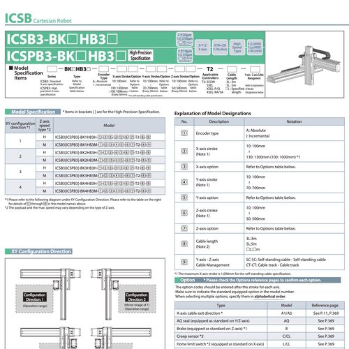 ICSB3-BK▢HB3▢ / ICSPB3-BK▢HB3▢
