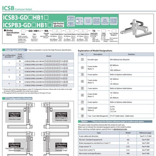 ICSB3-GD▢HB1▢ / ICSPB3-GD▢HB1▢