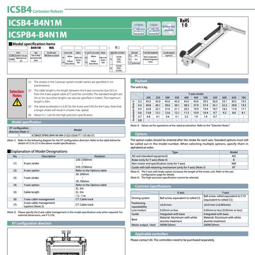ICSB4-B4N1M / ICSPB4-B4N1M