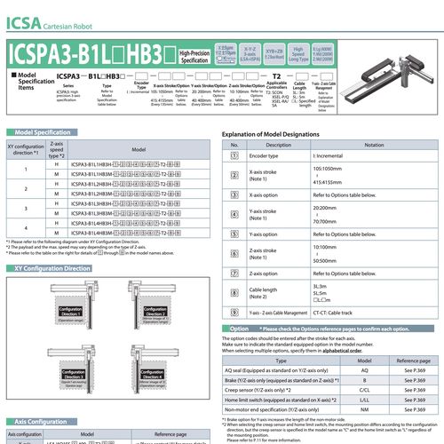 ICSPA3-B1L▢HB3▢