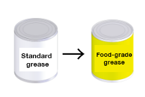 Grease feature